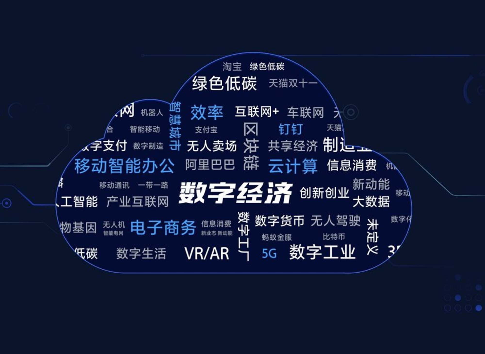 数字经济事关国家发展大局